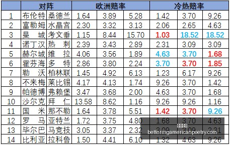 电竞馆开业,体育品牌联,手打造潮流,体育博彩官网,体育博彩App,体育博彩下载,体育博彩登录,体育博彩平台